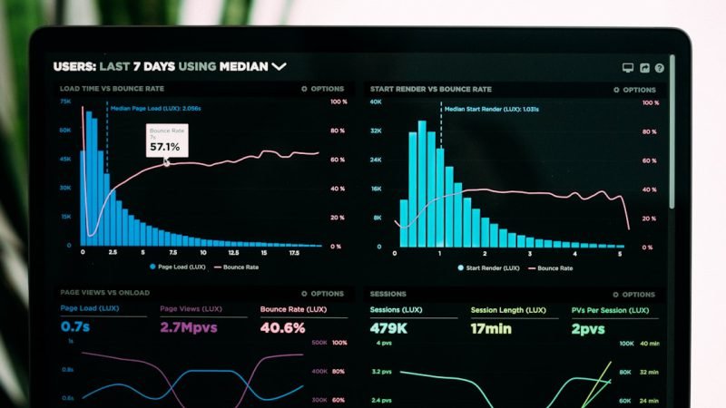 Google Search Console: The Complete Guide to Every Feature (2026)