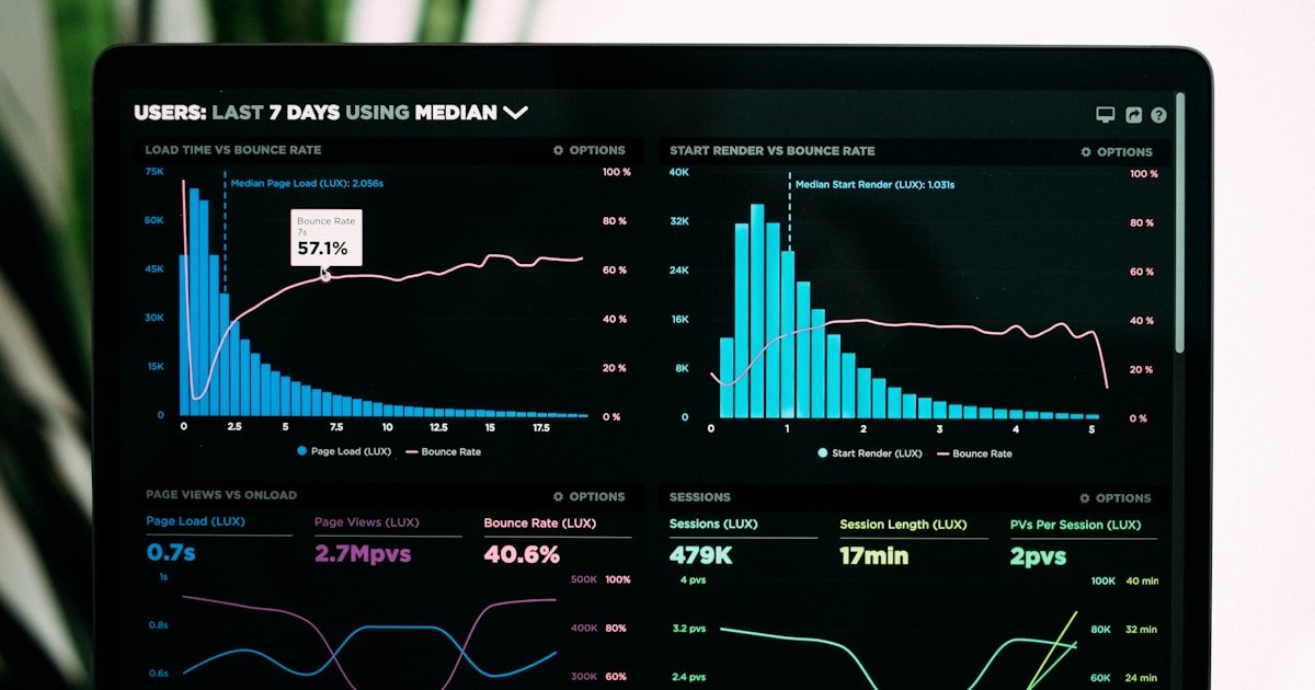 Google Search Console: The Complete Guide to Every Feature (2026)