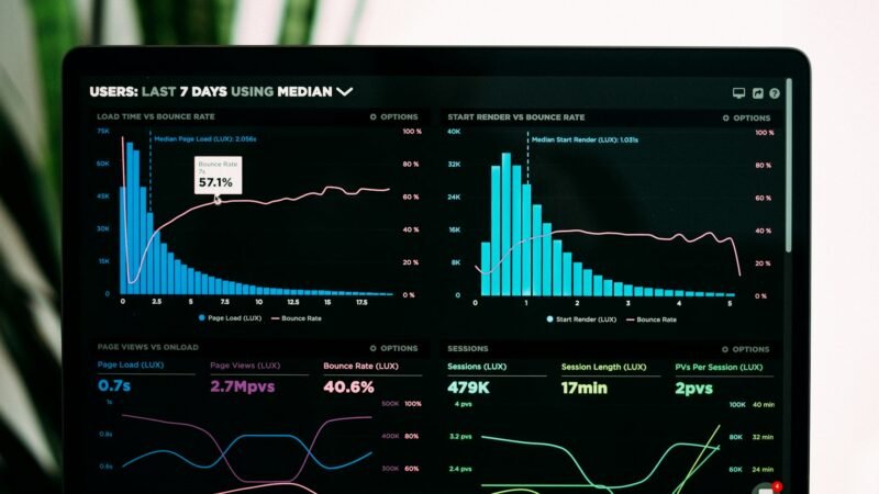 How to Track ChatGPT Search Traffic in GA4 and Google Search Console (2026)